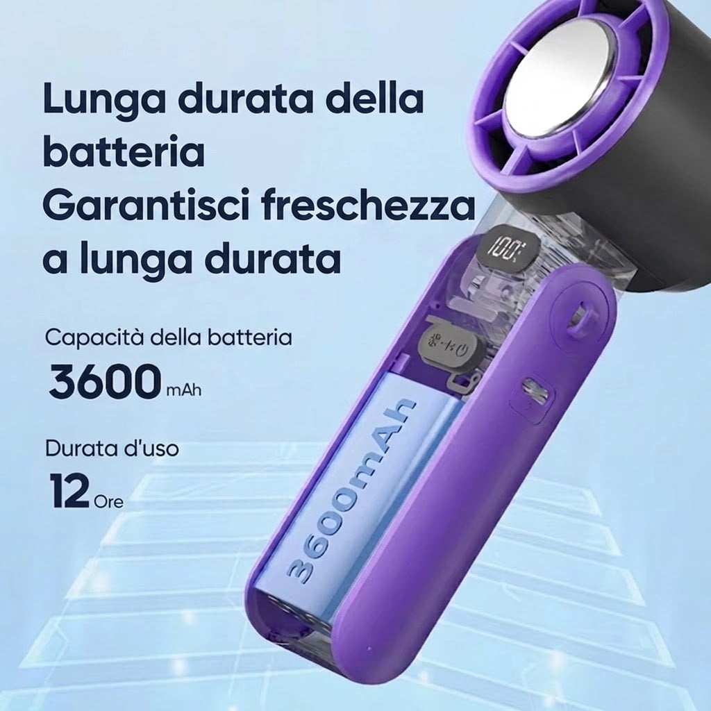 FrostoeByte