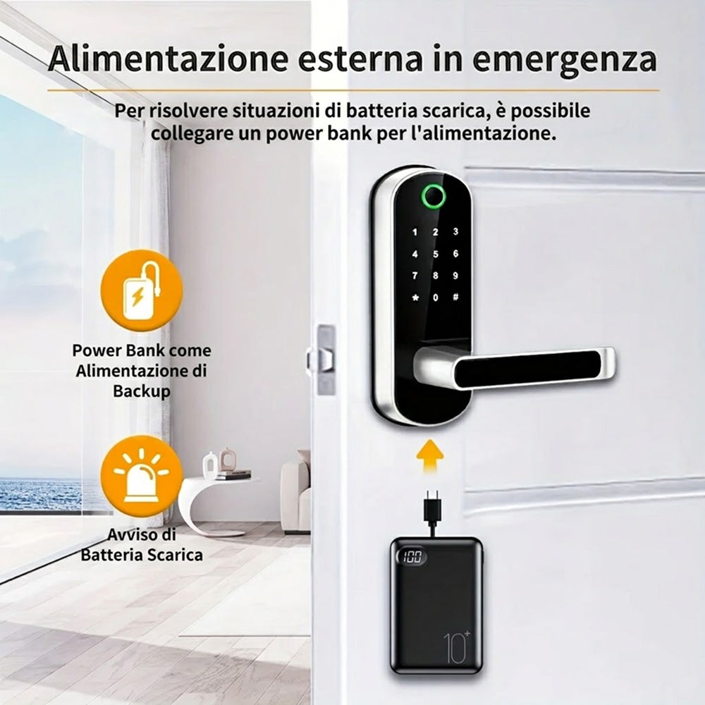 SafeeBolt