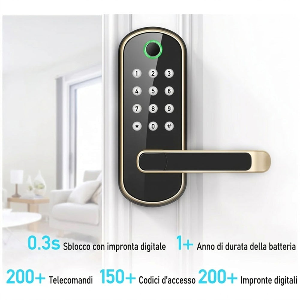 SafeeBolt