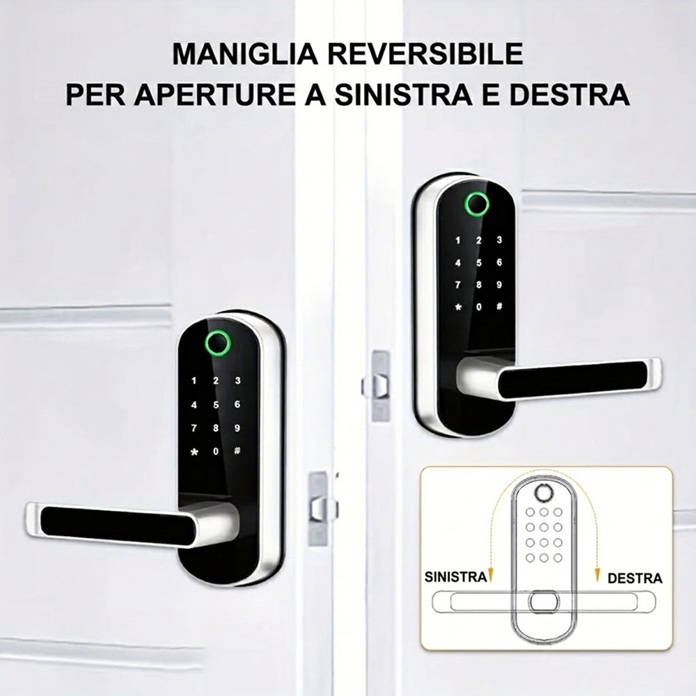 SafeeBolt