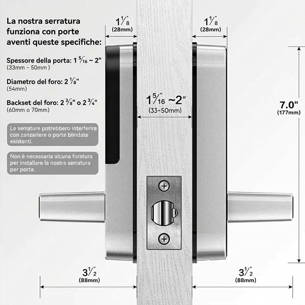 SafeeBolt