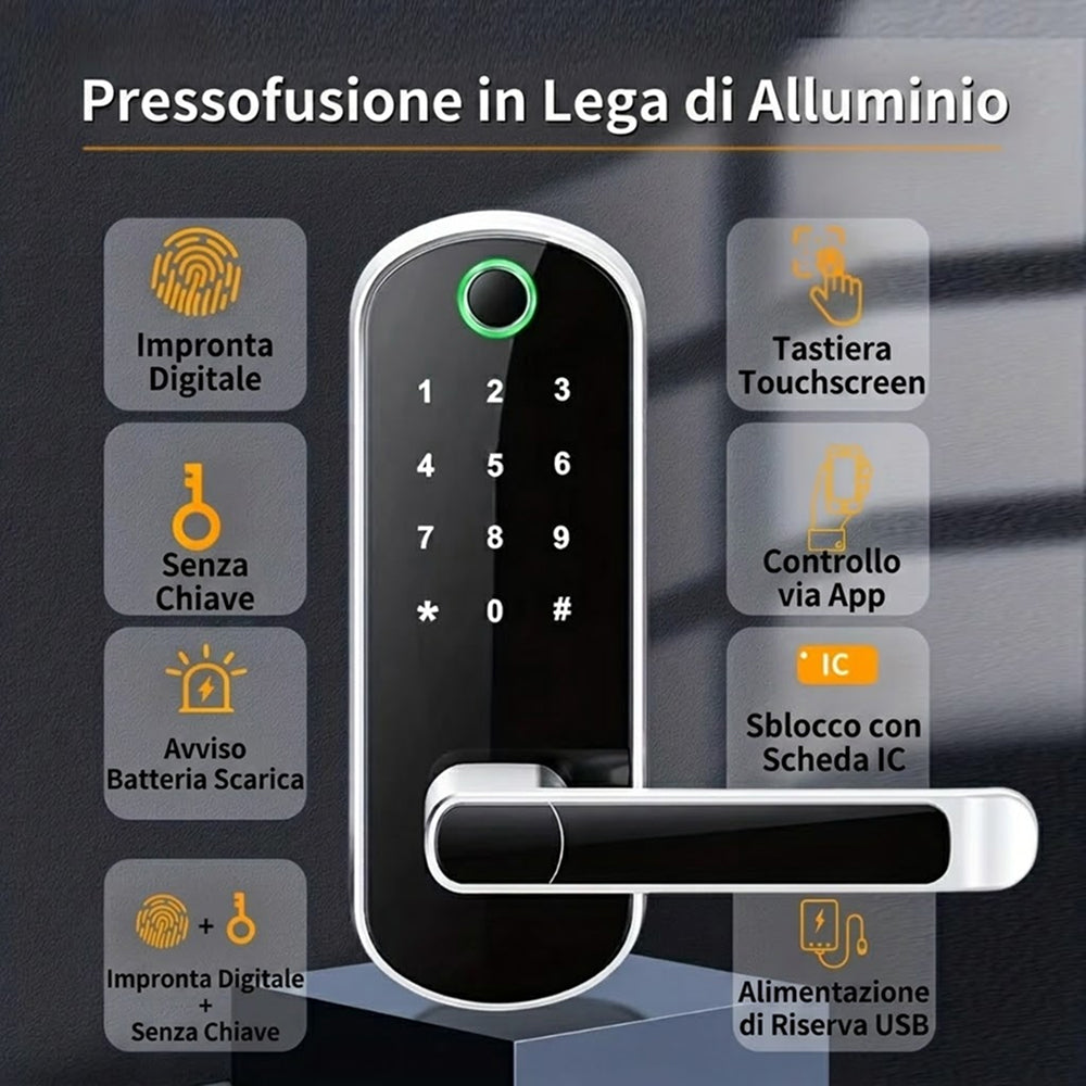 SafeeBolt
