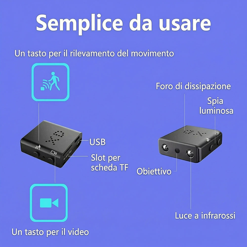 SpyTakee