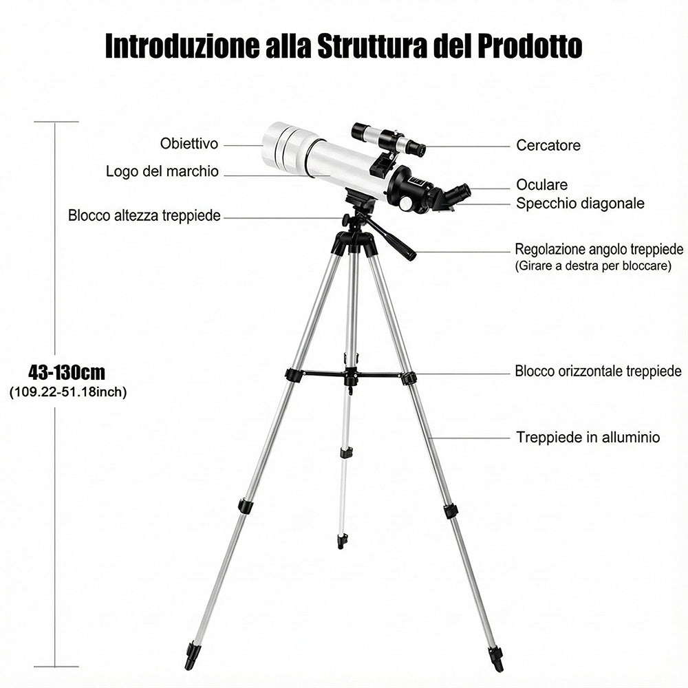 StariBud