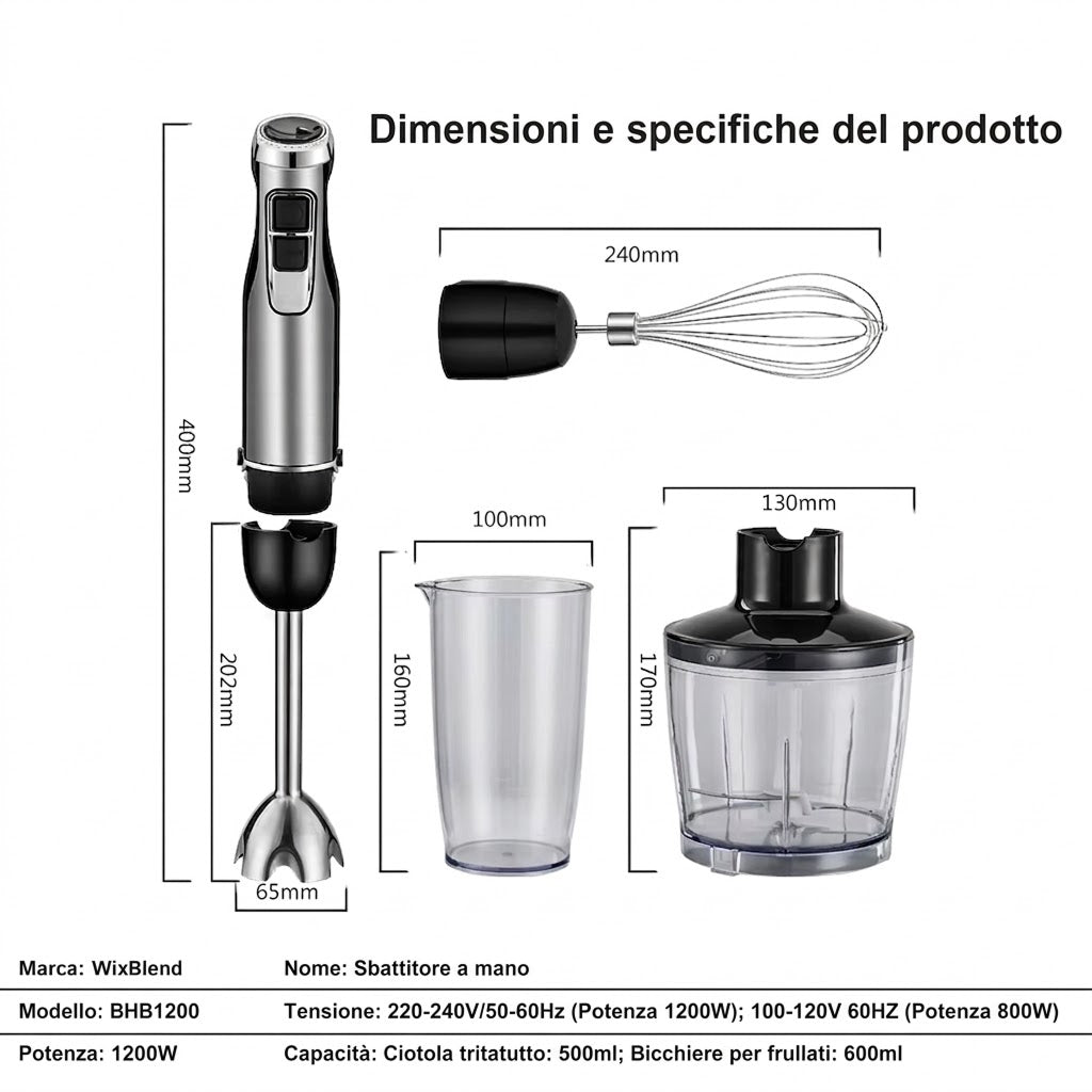 WixBlend